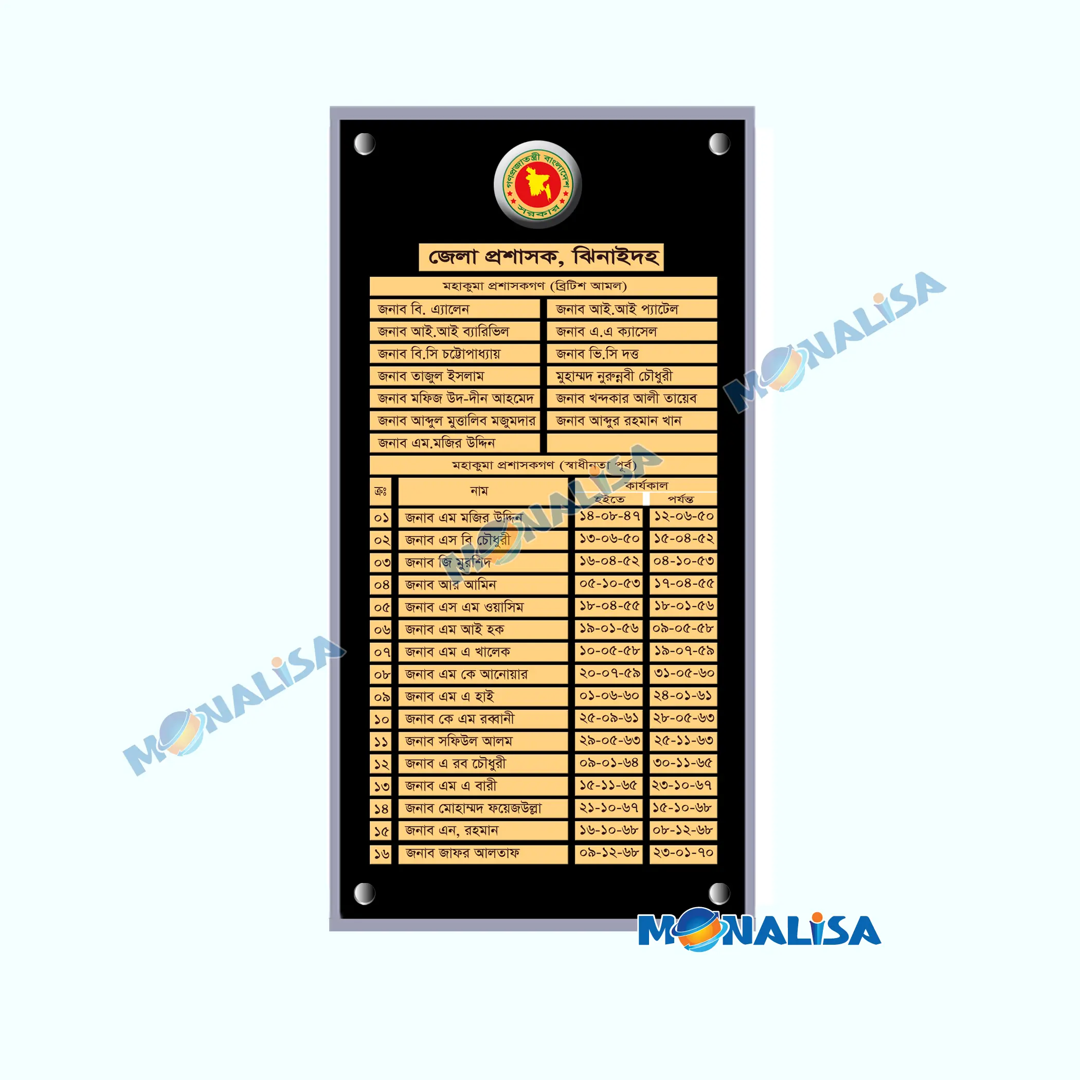 Glass honorarium board 04