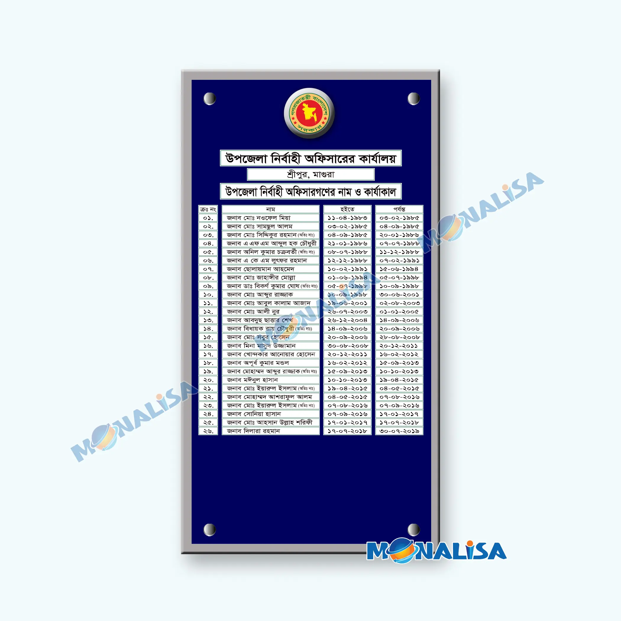 Glass honorarium board 05